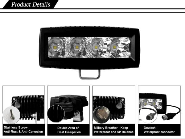 4 LED Mini Mount LED Lights - Image 4