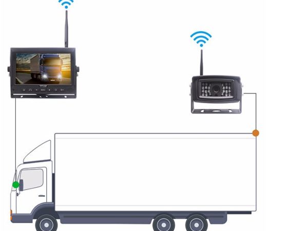 Safety Eye C-709-1Wireless Monitor With Camera 1080P AHD - Image 6