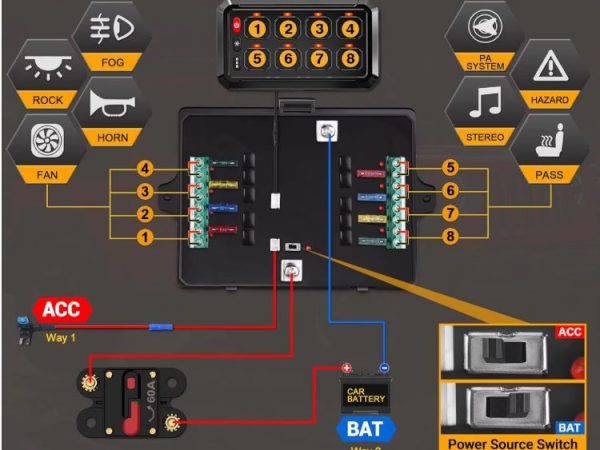 Bluetooth 8 Gang Switch Panel 12V 24V Truck Marine Boat Car SUV Universal Off Road Lights LED Switch Panel 12V - Image 4