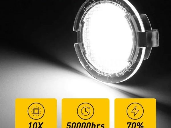 Ford Ranger & Everest LED Mirror Puddle Lamp  (1PC) - Image 3