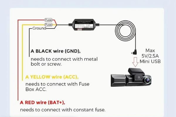 Dash Cam Hardwire Kit - Image 2