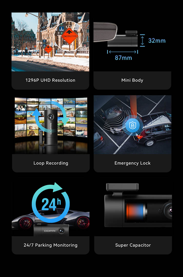 1296P UHD Resolution, Mini Body, Loop Recording, Emergency Lock, 24/7 Parking Monitoring, Super Capacitor