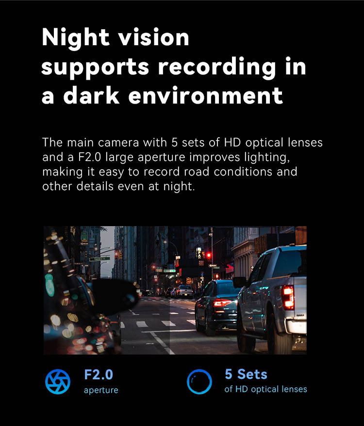 Night vision supports recording in a dark environment. The main camera with 4 sets of HD optical lenses and a F2.0 large aperture improves lighting, making it easy to record road conditions and other details even at night.