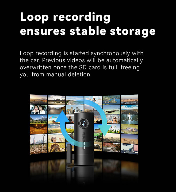 Loop recording ensures stable storage.