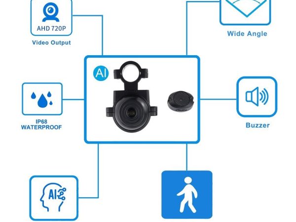 AI Side-View Truck Camera with Pedestrian Detection & Buzzer Alarm - Image 6