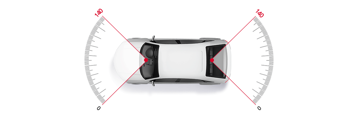 GNET wide viewing angle demonstration
