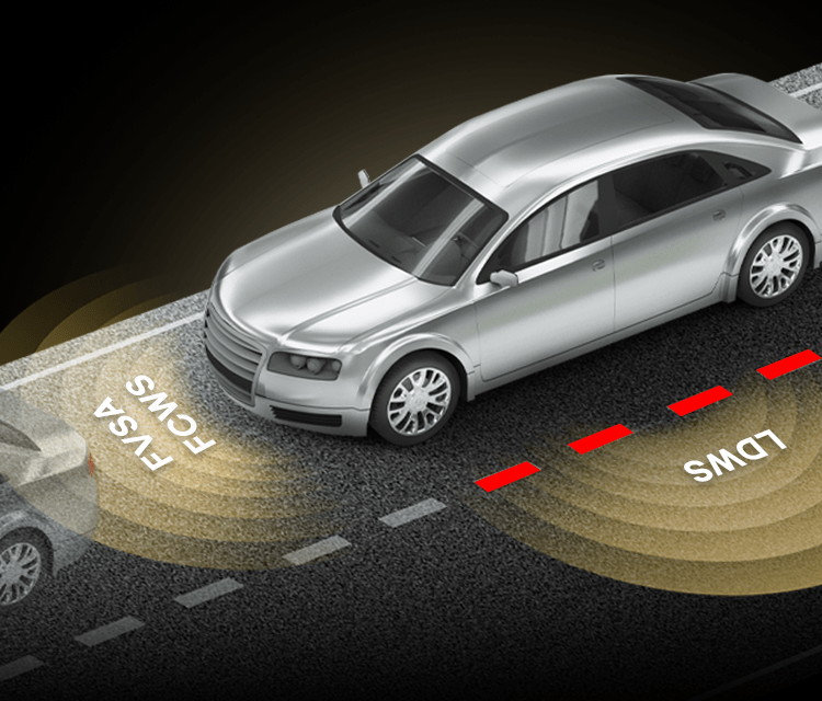 GNET ADAS driver assistance functions