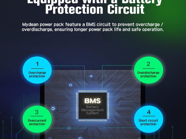 MyDean Power Pack CP100 - Image 6