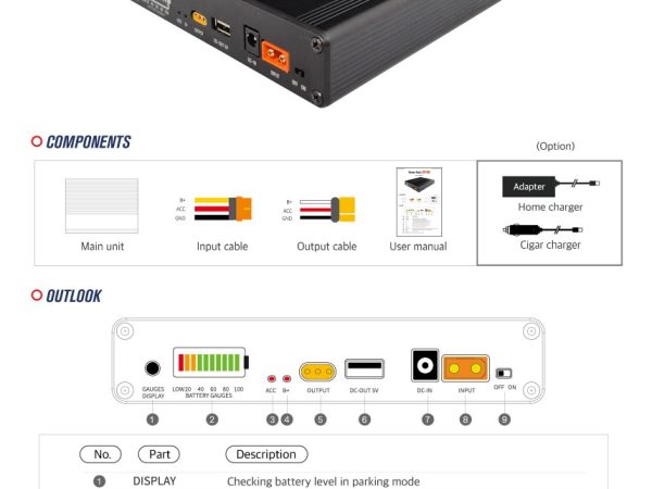 MyDean Power Pack CP100 - Image 11