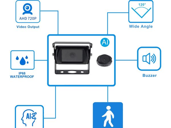 RGS-800A-AI Commercial Vehicle AI BSD Blind Spot Camera Intelligent People and Vehicle Detection - Image 4